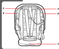 Where can I find my model number?